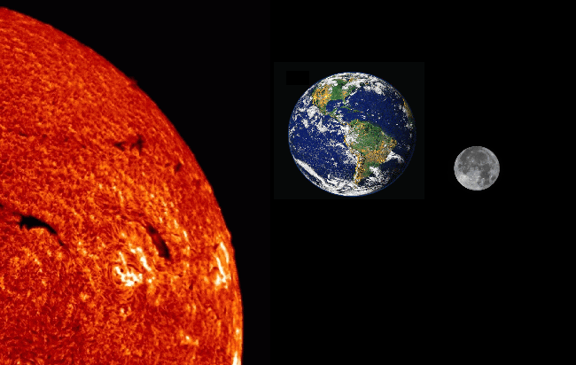 A Composite Of The Sun Earth Moon System